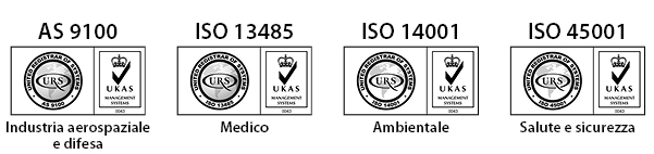 ISO Accreditations